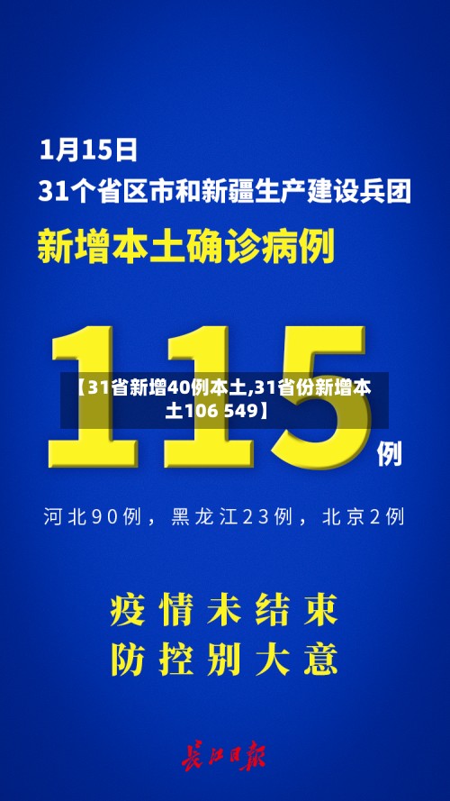 【31省新增40例本土,31省份新增本土106 549】-第2张图片