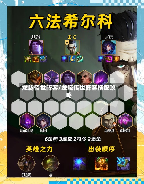 龙腾传世阵容/龙腾传世阵容搭配攻略-第2张图片