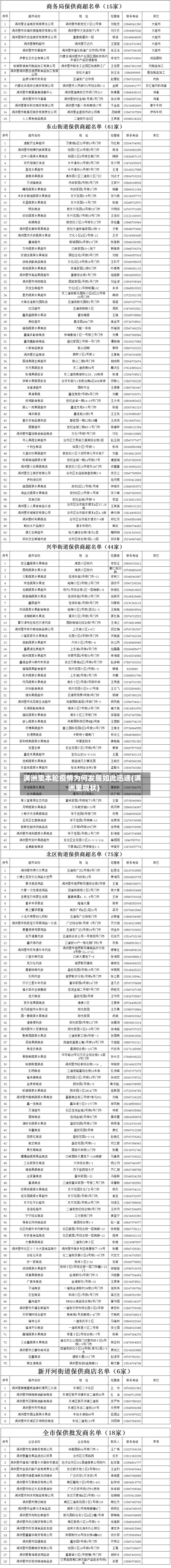 满洲里本轮疫情为何发展如此迅速(满洲里现状)-第2张图片