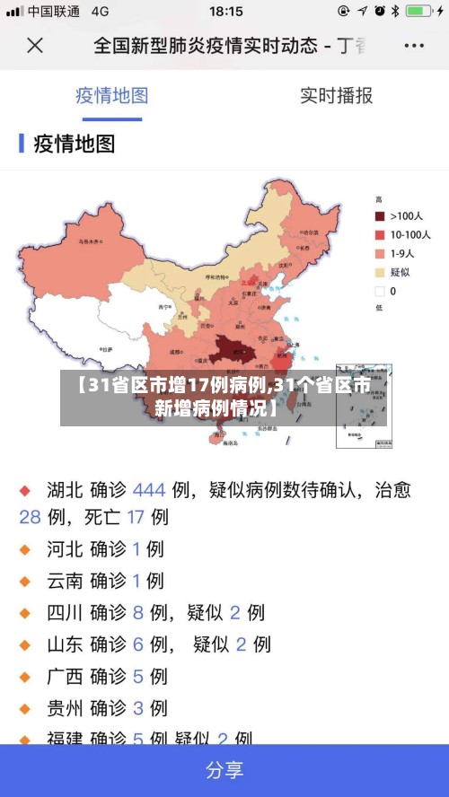 【31省区市增17例病例,31个省区市新增病例情况】
