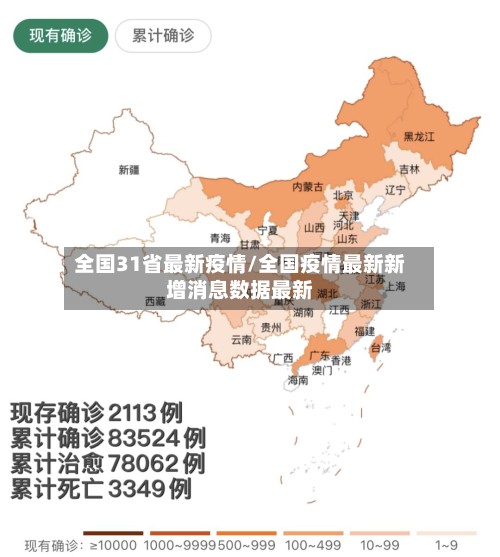 全国31省最新疫情/全国疫情最新新增消息数据最新-第2张图片