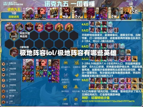 极地阵容lol/极地阵容有哪些英雄-第1张图片