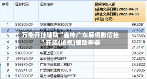 万能开挂辅助“雀神广东麻将微信挂”开挂(透视)辅助神器-第3张图片