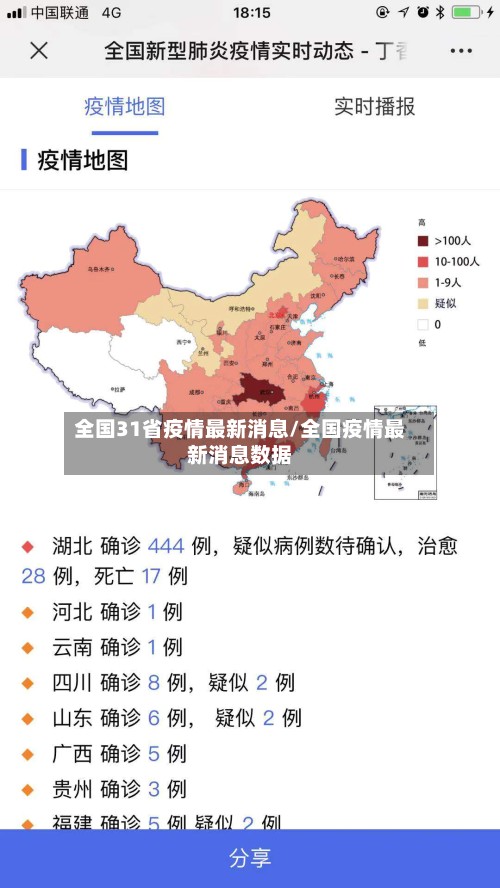 全国31省疫情最新消息/全国疫情最新消息数据-第3张图片