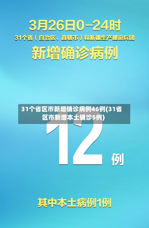 31个省区市新增确诊病例46例(31省区市新增本土确诊5例)-第2张图片