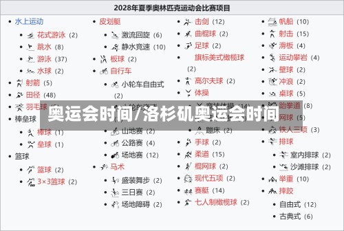 奥运会时间/洛杉矶奥运会时间-第3张图片