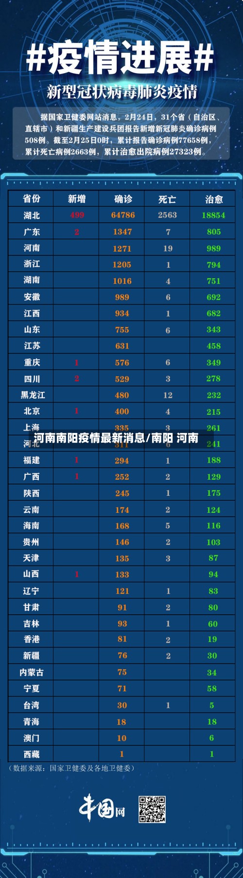 河南南阳疫情最新消息/南阳 河南-第3张图片
