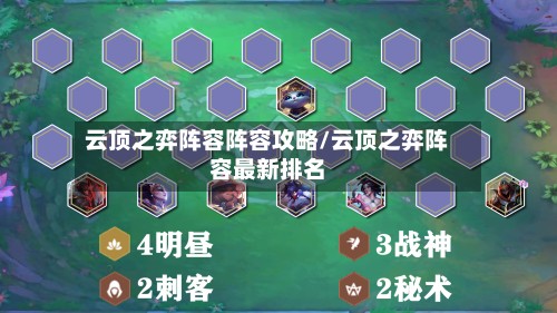 云顶之弈阵容阵容攻略/云顶之弈阵容最新排名