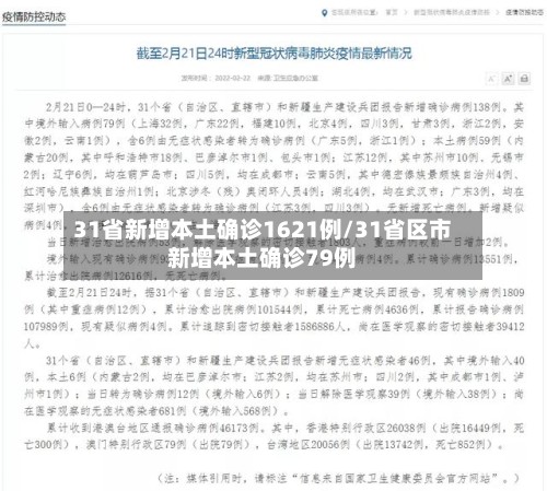 31省新增本土确诊1621例/31省区市新增本土确诊79例