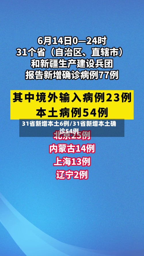 31省新增本土6例/31省新增本土确诊54例-第3张图片