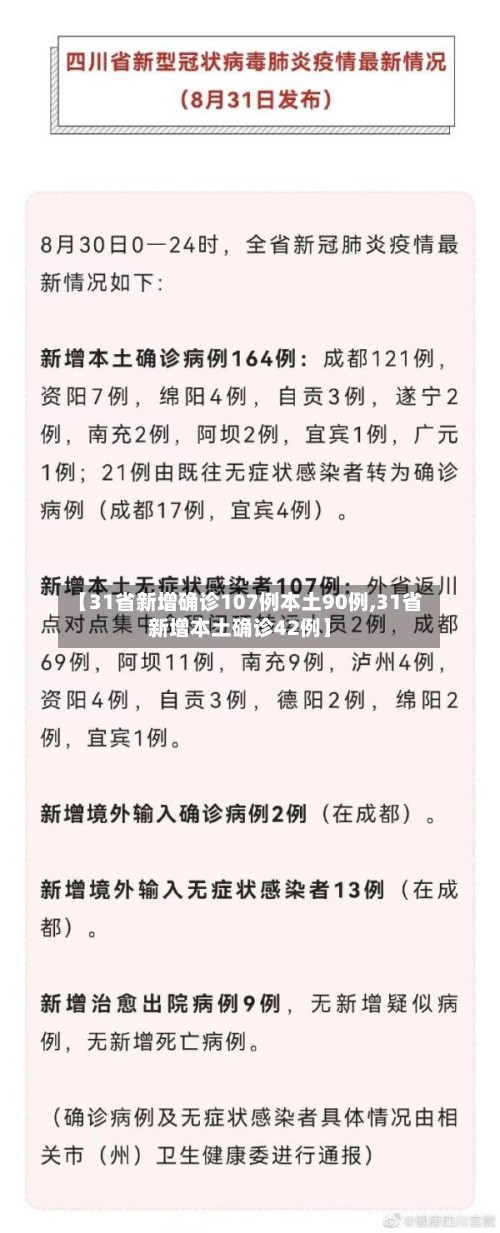 【31省新增确诊107例本土90例,31省新增本土确诊42例】-第2张图片