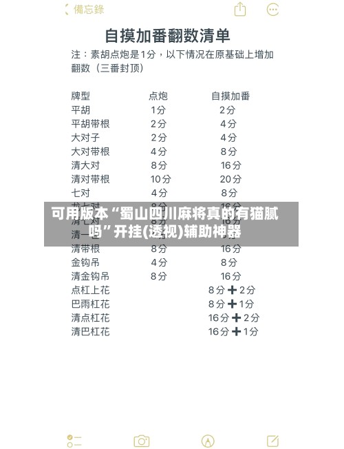可用版本“蜀山四川麻将真的有猫腻吗”开挂(透视)辅助神器