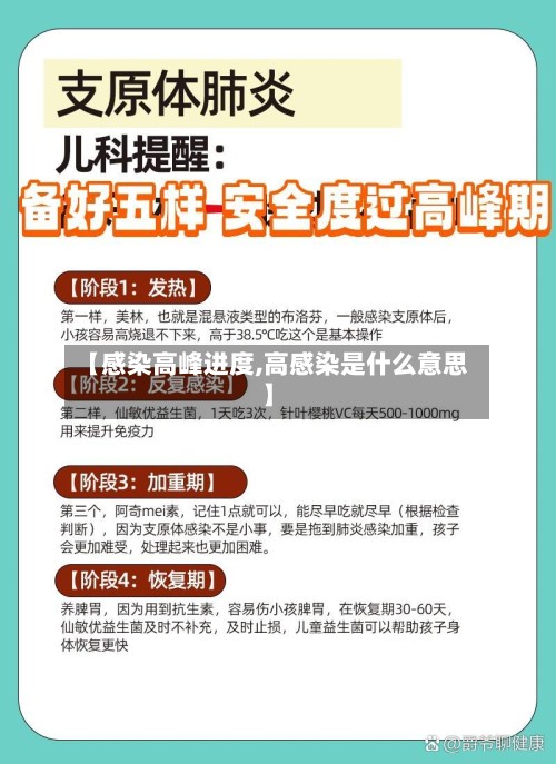 【感染高峰进度,高感染是什么意思】-第2张图片