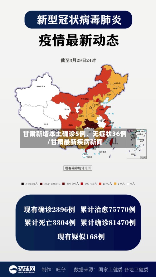 甘肃新增本土确诊5例、无症状36例/甘肃最新疾病新闻-第2张图片