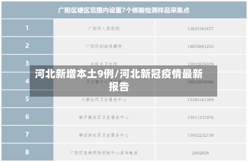 河北新增本土9例/河北新冠疫情最新报告-第3张图片