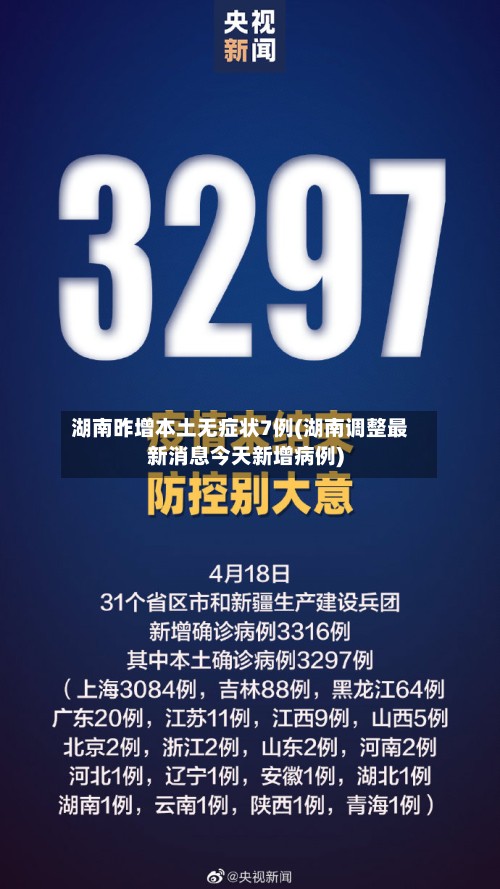 湖南昨增本土无症状7例(湖南调整最新消息今天新增病例)-第3张图片