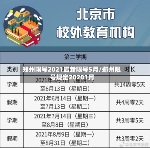 郑州限号2021最新限号5月/郑州限号规定20201月-第2张图片