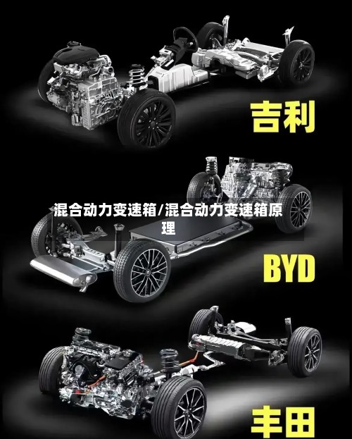 混合动力变速箱/混合动力变速箱原理