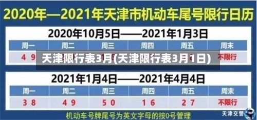 天津限行表3月(天津限行表3月1日)-第2张图片