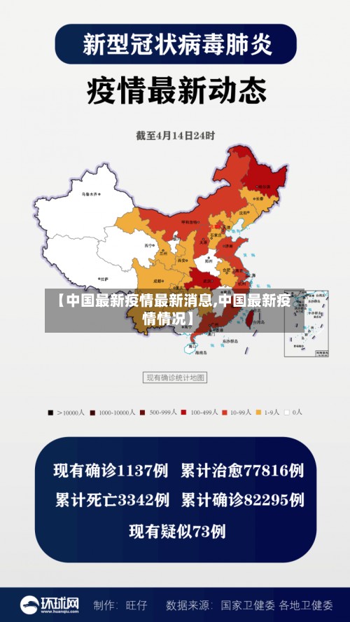 【中国最新疫情最新消息,中国最新疫情情况】-第3张图片