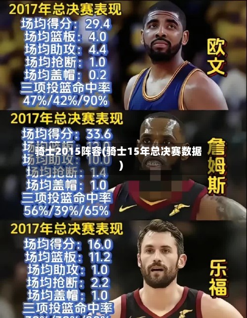 骑士2015阵容(骑士15年总决赛数据)-第2张图片