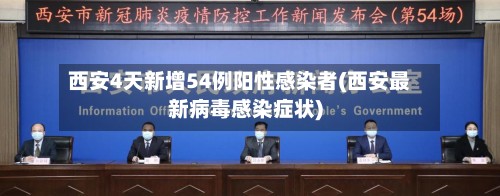 西安4天新增54例阳性感染者(西安最新病毒感染症状)-第3张图片