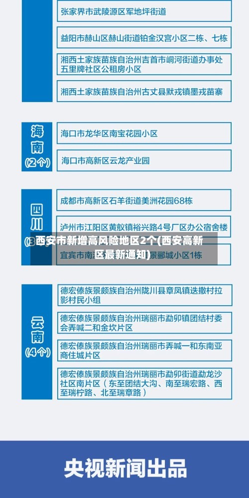 西安市新增高风险地区2个(西安高新区最新通知)