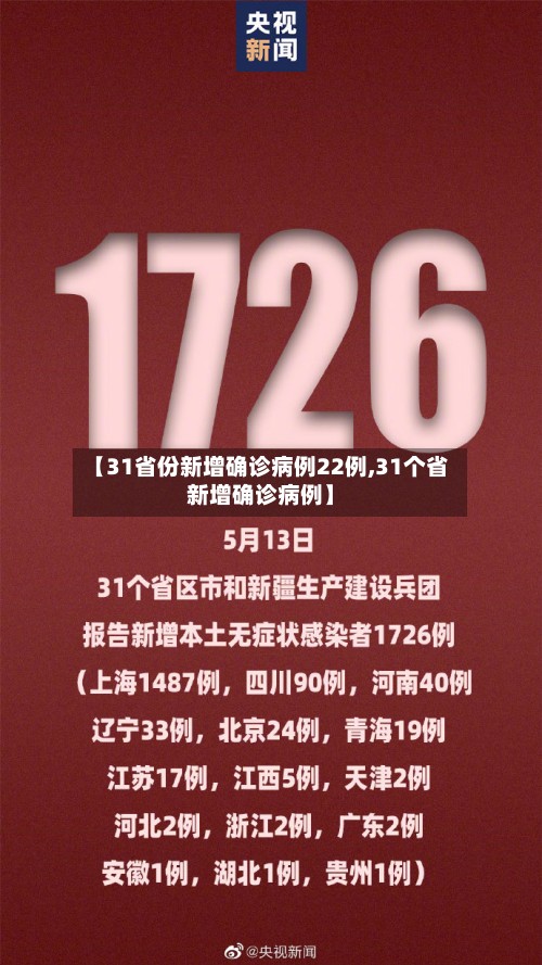 【31省份新增确诊病例22例,31个省新增确诊病例】-第2张图片