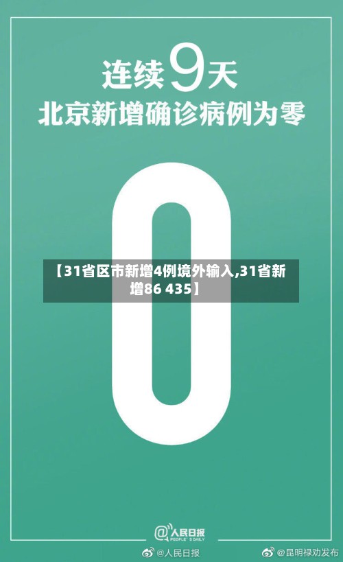 【31省区市新增4例境外输入,31省新增86 435】