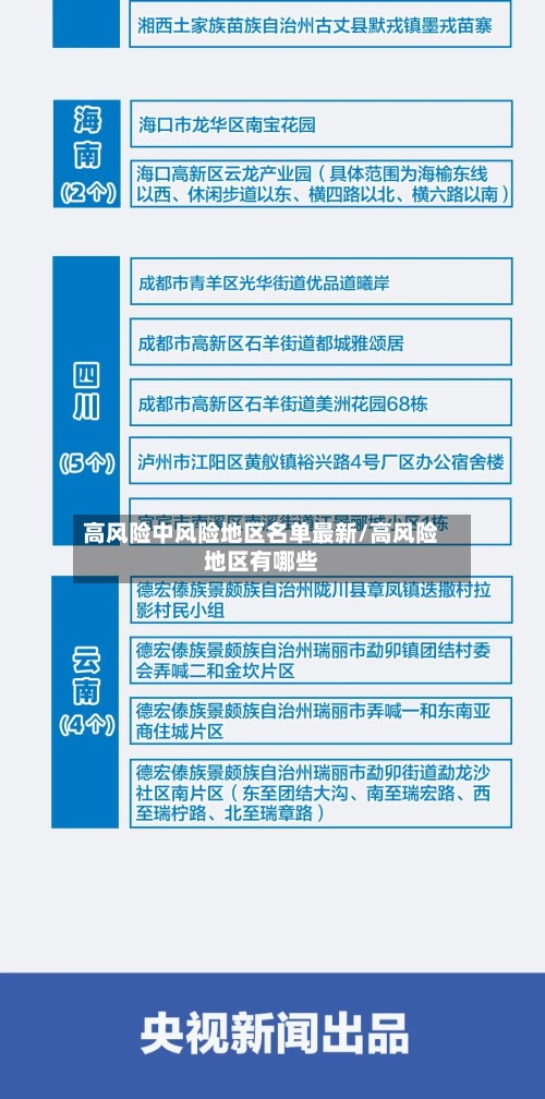 高风险中风险地区名单最新/高风险地区有哪些
