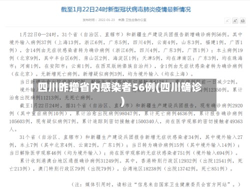 四川昨增省内感染者56例(四川确诊)