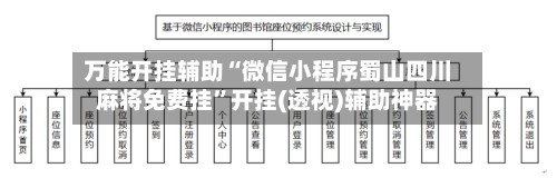 万能开挂辅助“微信小程序蜀山四川麻将免费挂”开挂(透视)辅助神器