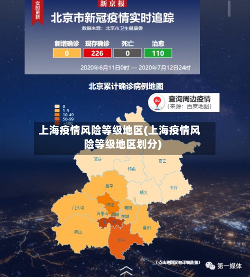 上海疫情风险等级地区(上海疫情风险等级地区划分)