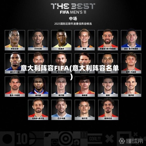 意大利阵容FIFA(意大利阵容名单)