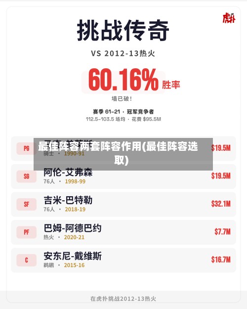 最佳阵容两套阵容作用(最佳阵容选取)-第2张图片
